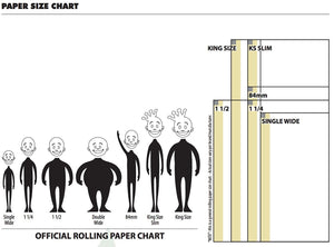 RAW 3 Meter Roll & 30 Pre-rolled Tips – The Puffing Catterpillar